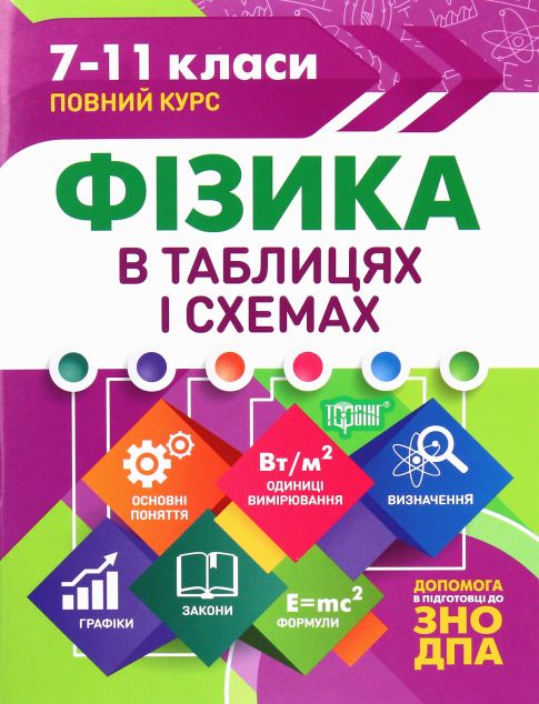 Фізика в таблицях і схемах. 7-11 класи. Допомога у...