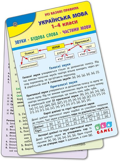 Українська мова. Усі базові правила. 1-4 класи