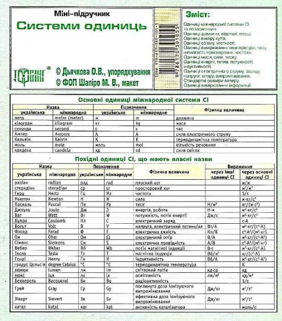 Міні-підручник. Системи одиниць