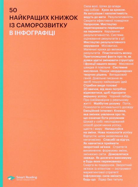50 найкращих книжок із саморозвитку в інфографіці — Подарункові нонфікшн книги