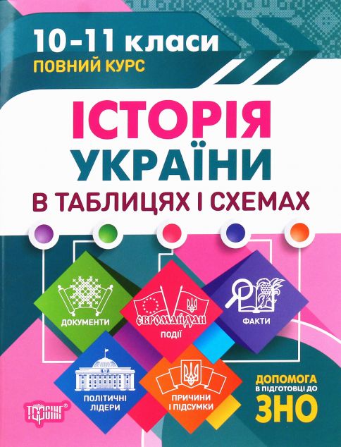 Історія України в таблицях і схемах.10-11 класи. Допомога...