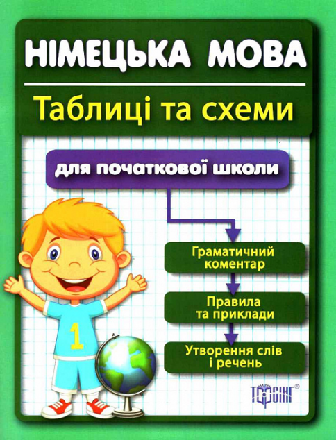Німецька мова. Таблиці та схеми. Для початкової школи