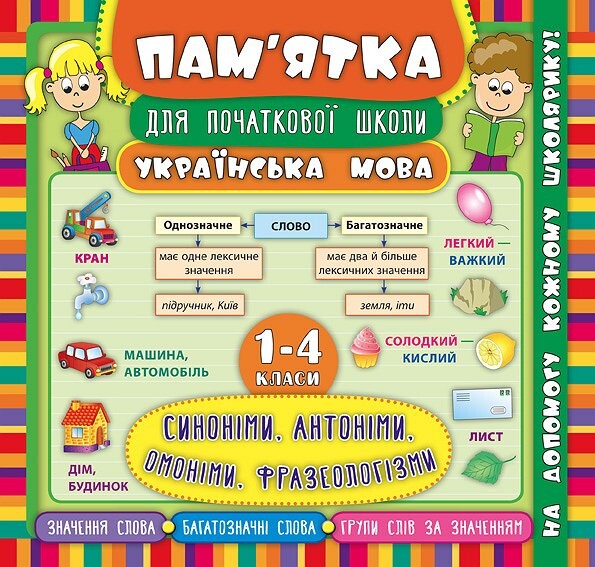 Українська мова. Синоніми, антоніми, омоніми, фразеологізми....
