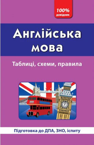 100% довідник. Англійська мова. Таблиці, схеми, правила....