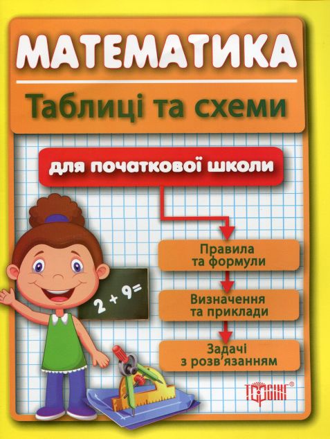 Математика. Таблиці та схеми. Для початкової школи