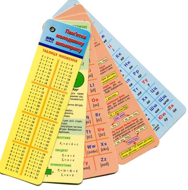 Пам'ятка молодшому школярику