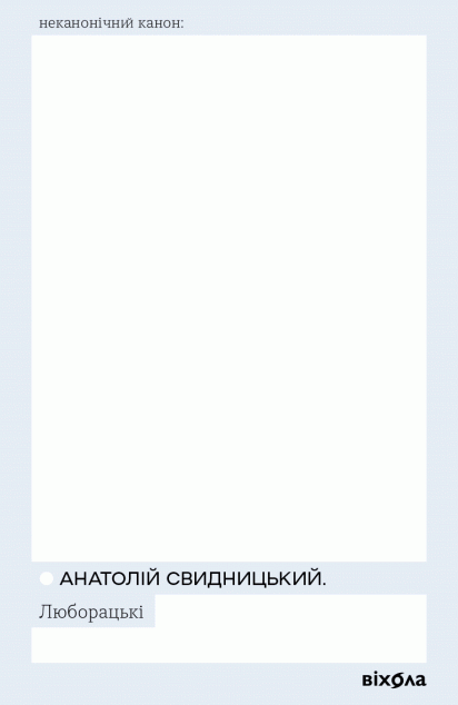 Люборацькі