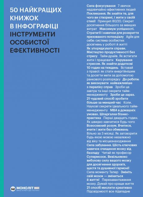50 найкращих книжок в інфографіці
