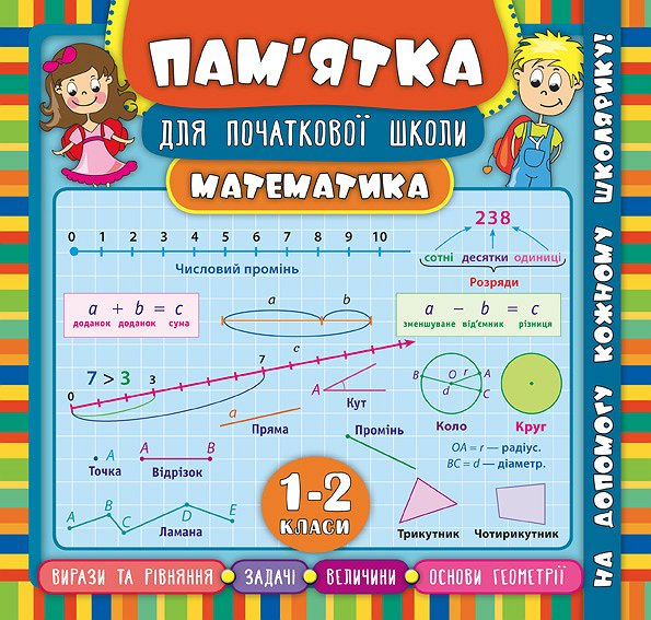 Пам’ятка для початкової школи. Математика. 1-2 класи