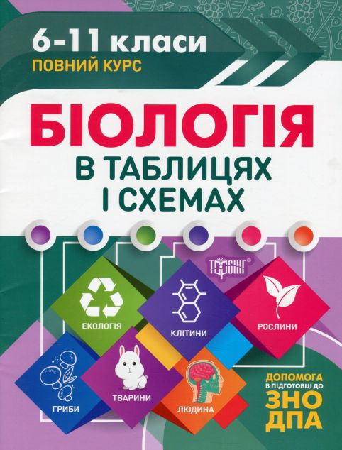 Біологія в таблицях і схемах