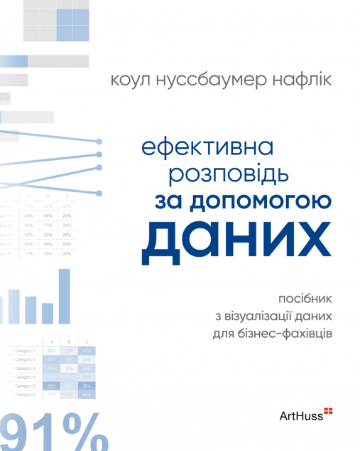 Ефективна розповідь за допомогою даних — 