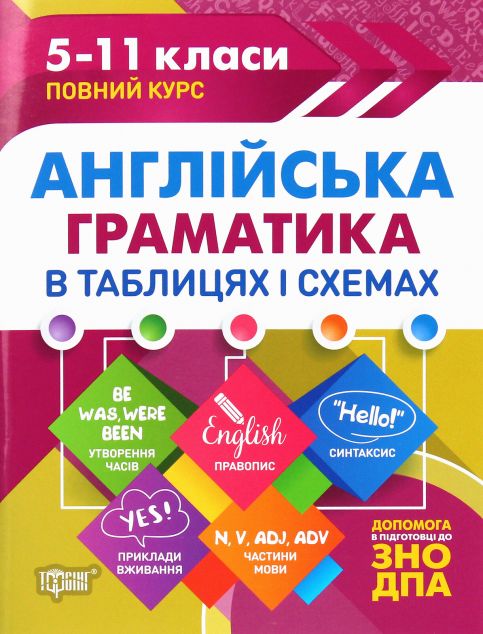 Англійська граматика. В таблицях і схемах. English