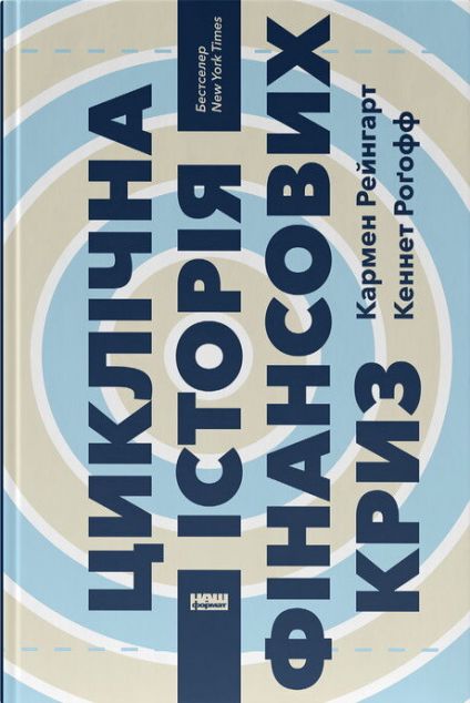 Циклічна історія фінансових криз