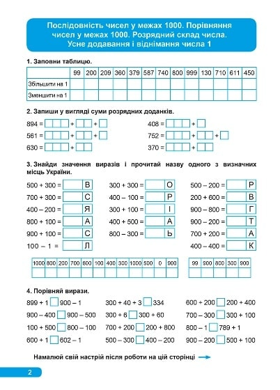 НУШ. Практикум. Додавання та віднімання. 3 клас - Vivat