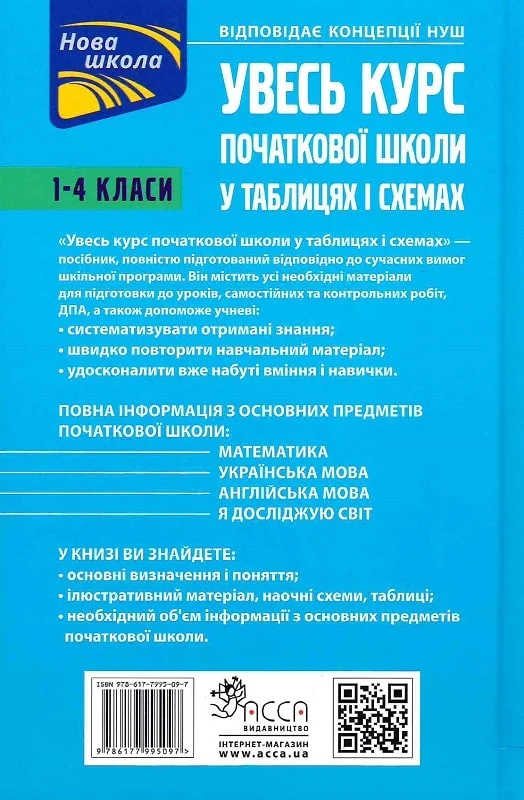 Увесь курс початкової школи у таблицях і схемах. 1-4 класи - Vivat