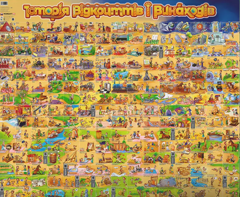 Розумний плакат-гра «Історія відкриттів і винаходів» - Vivat
