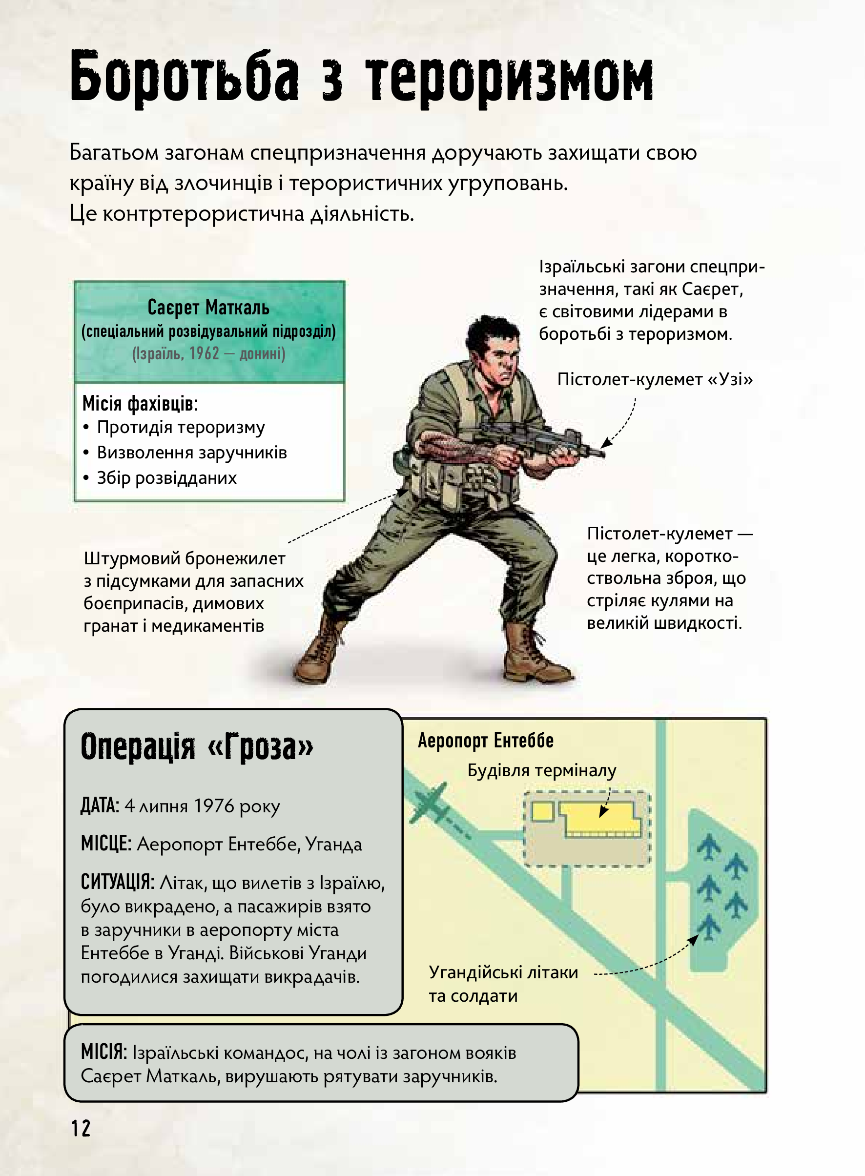 Сили спеціального призначення - Vivat