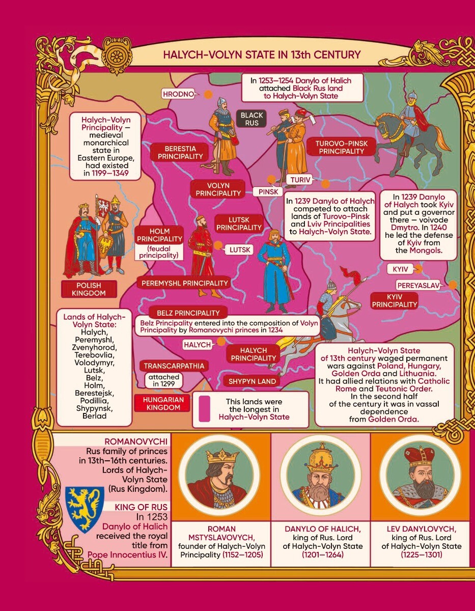 History of Ukraine in maps. Історія України в мапах - Vivat