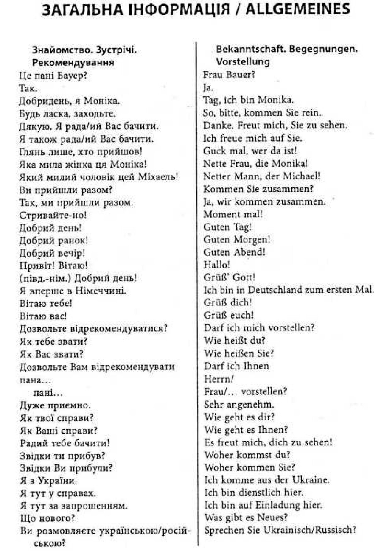 Deutsch. Середній рівень. Усі фрази та діалоги - Vivat