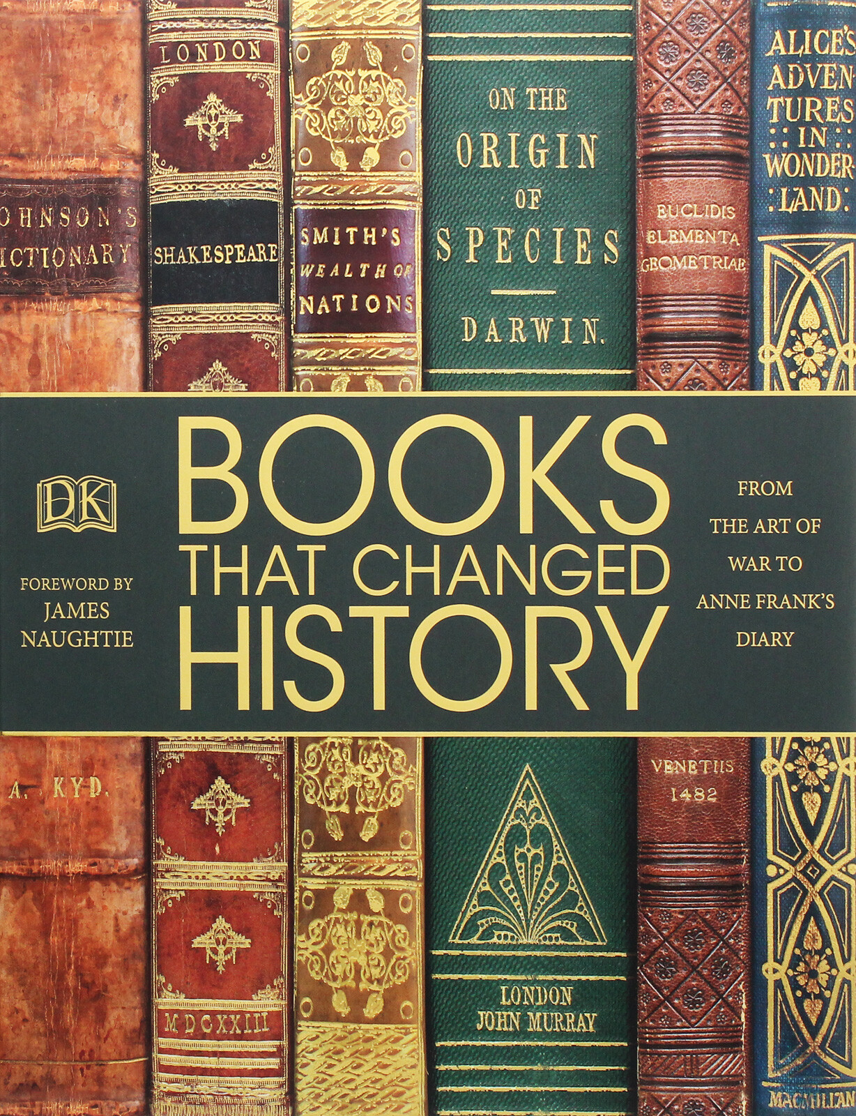 Books That Changed History - Vivat