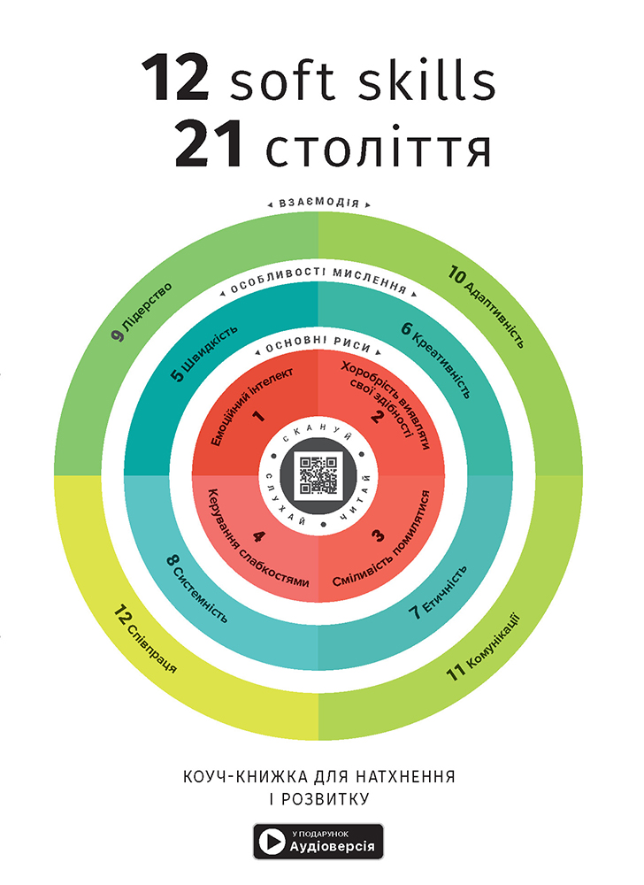 12 soft skills 21 століття - Vivat