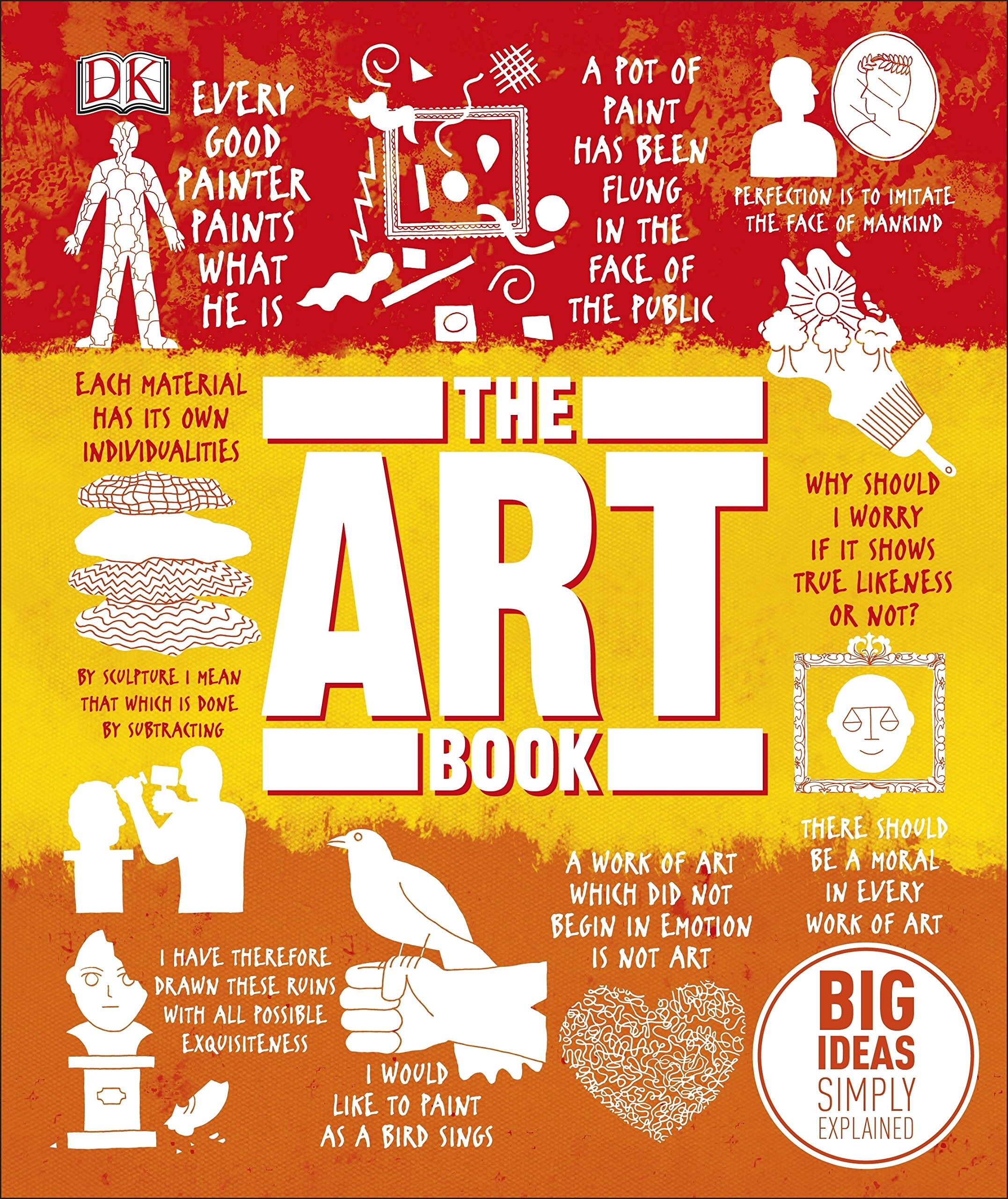 The Art Book - Vivat