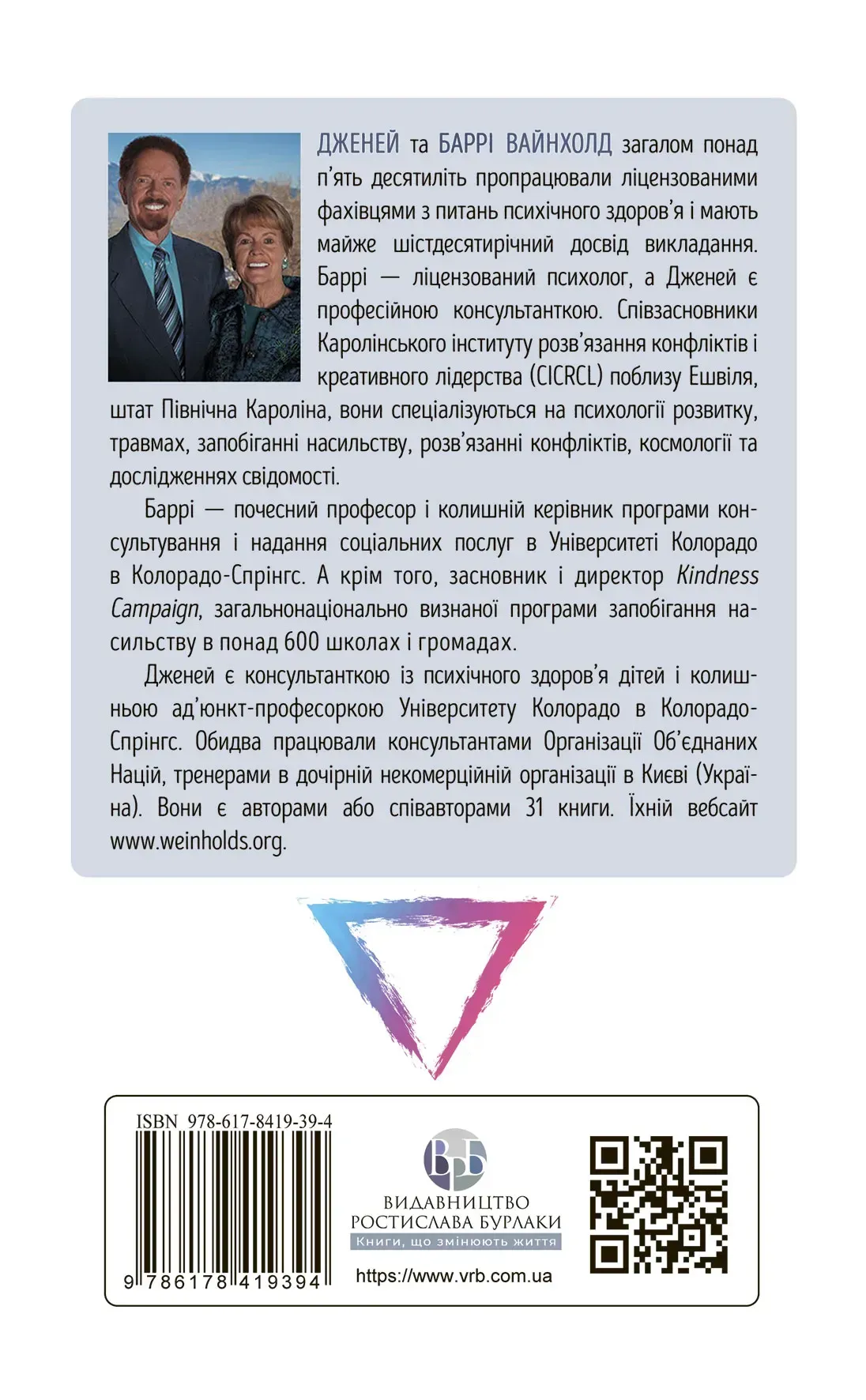 Як вирватися з драматичного трикутника і позбутися свідомості жертви - Vivat