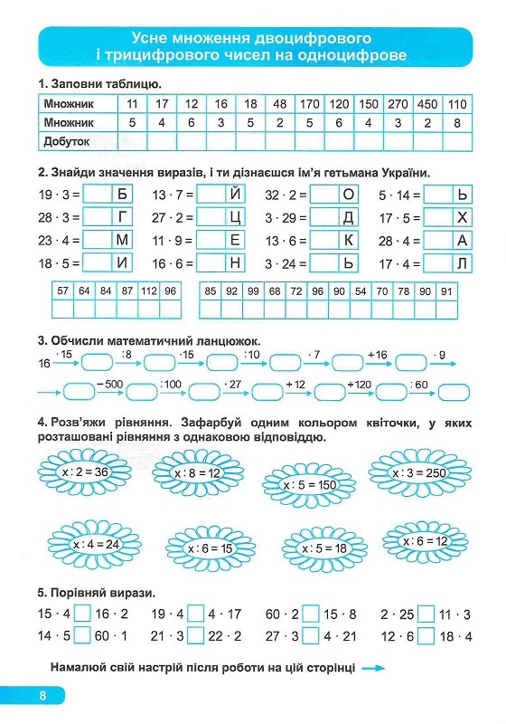 НУШ. Практикум. Множення та ділення. 3 клас - Vivat