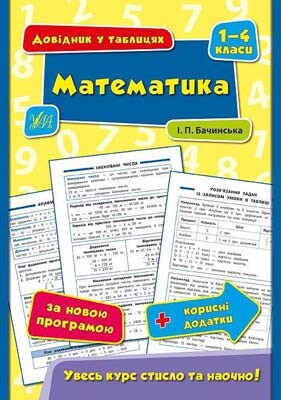 Довідник у таблицях. Математика. 1–4 класи - Vivat