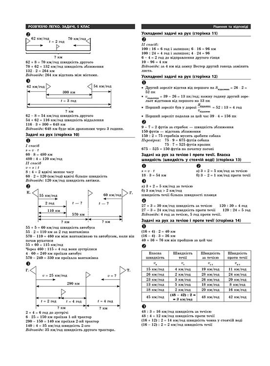 Задачі. Розв'язую легко. 5 клас - Vivat