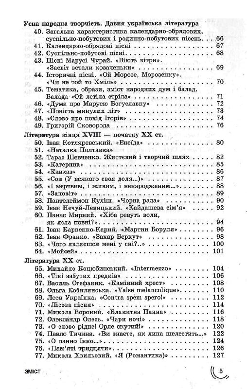 100 тем. Українська література - Vivat