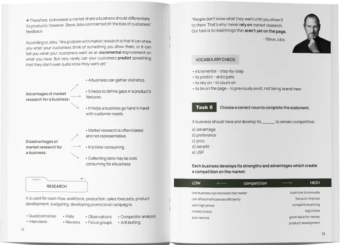 Business English. English for the Best Professionals - Vivat