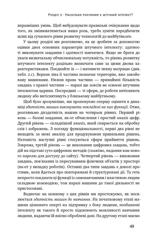 Вакансія: людина. Як не залишитися без роботи в добу штучного інтелекту - Vivat