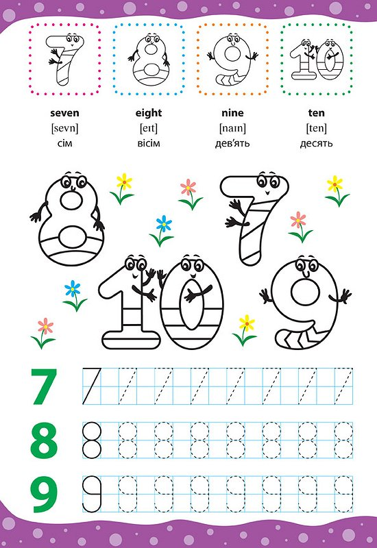 English for Kids. Алфавіт і цифри. Alphabet and Numbers - Vivat