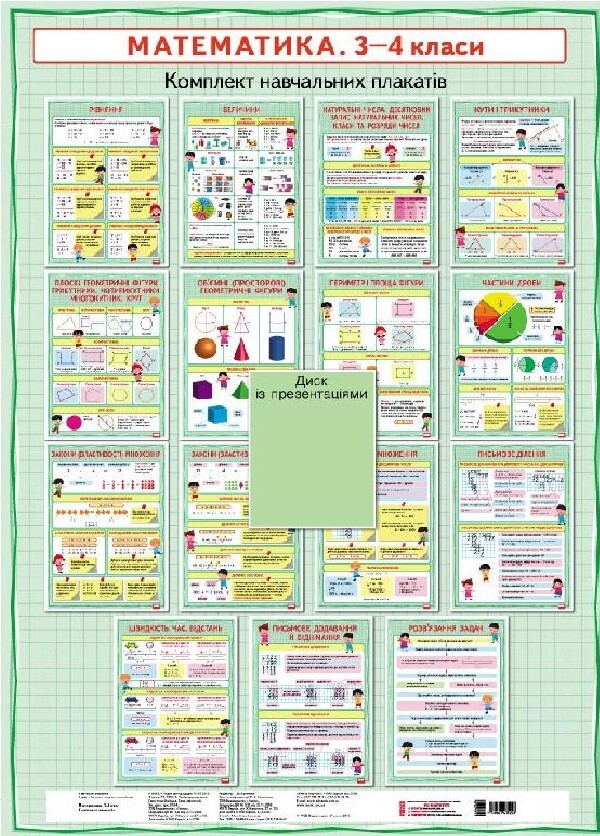 Математика. 3–4 класи. Плакати для початкової школи - Vivat