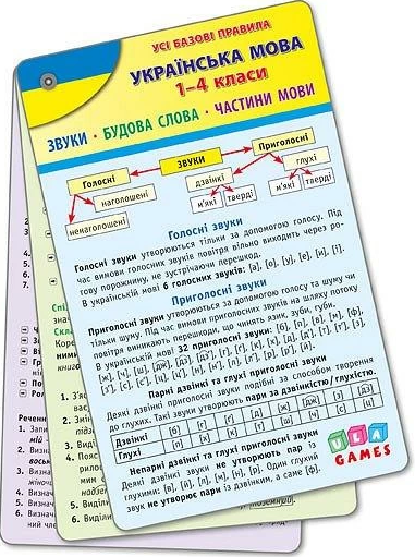 Українська мова. Усі базові правила. 1-4 класи - Vivat