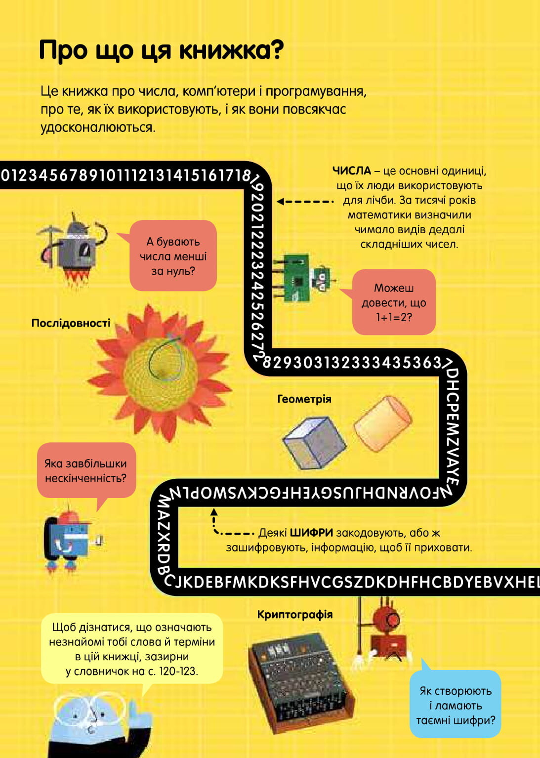 100 фактів про числа, комп’ютери і програмування - Vivat