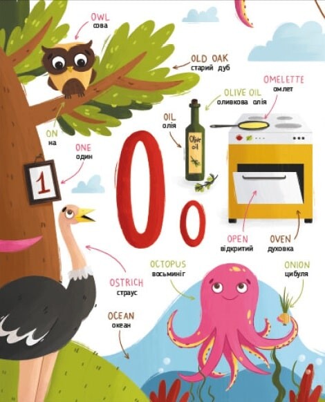 English for Kids. My Funny ABC Book - Vivat