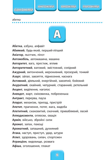Шкільний словничок. Синоніми, антоніми, омоніми, пароніми. 1-4 класи - Vivat