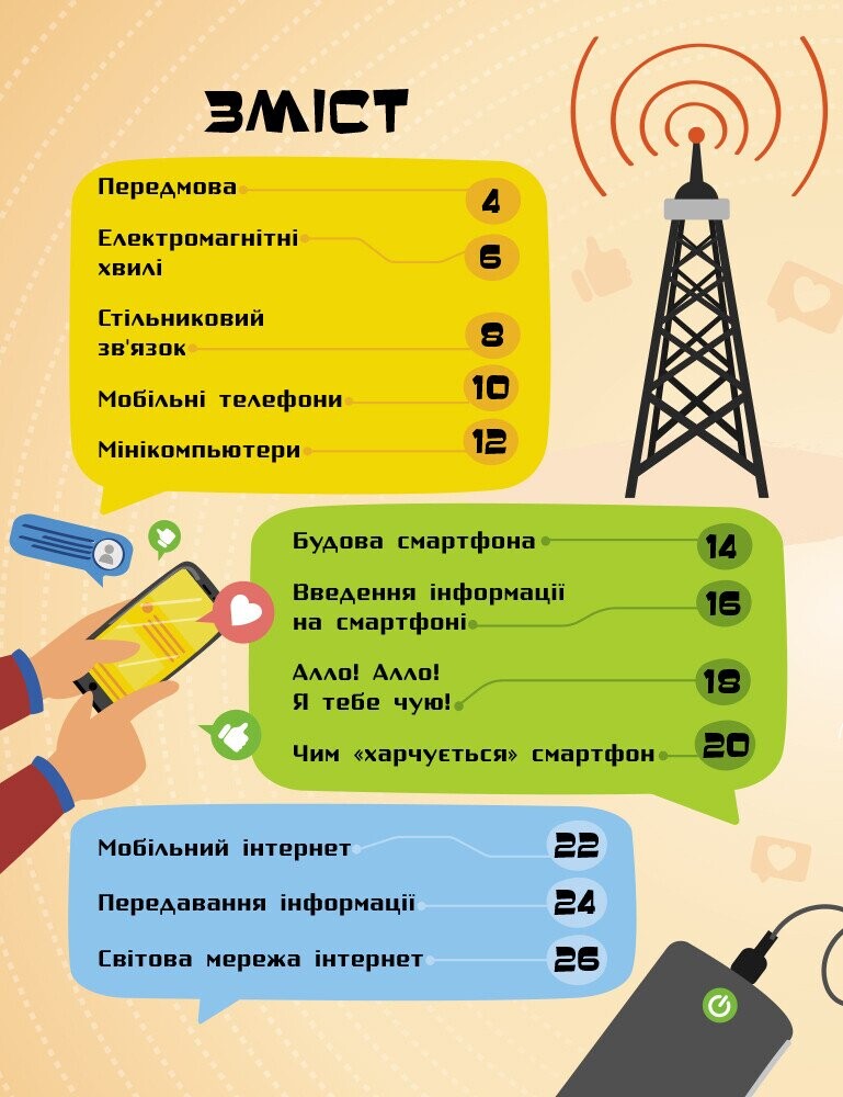 Як це влаштоване. Смартфони - Vivat