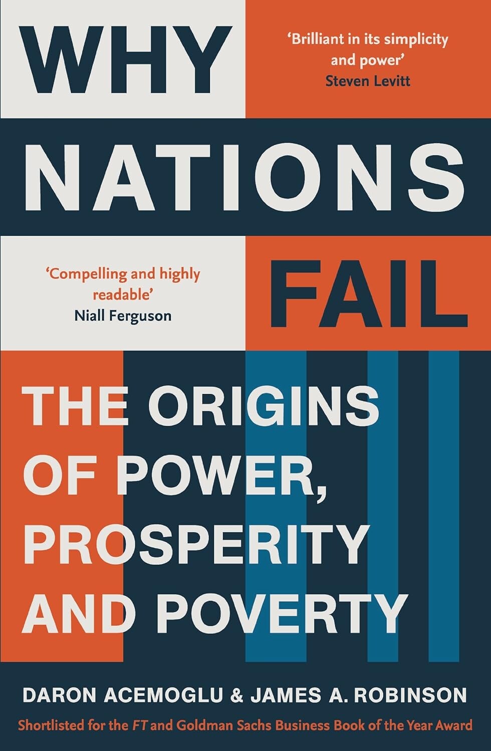 Why Nations Fail Why Nations Fail - Vivat