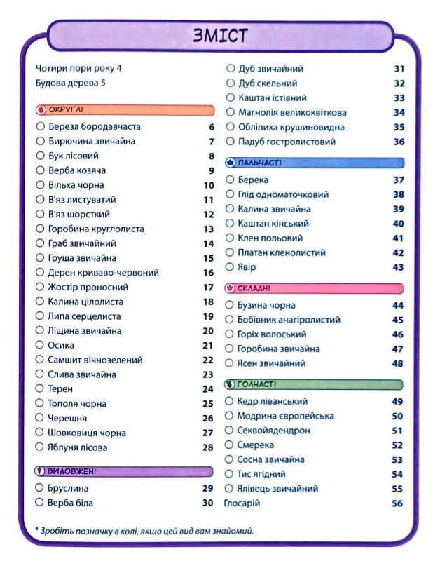 Дерева. 50 найвідоміших видів. Міні-енциклопедія - Vivat