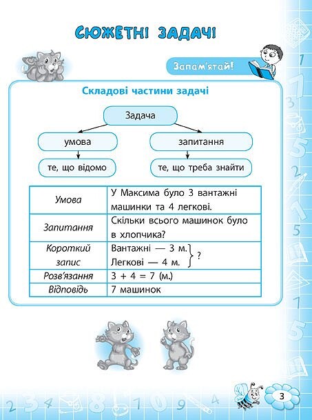 Тренажер з математики. Задачі. 1 клас - Vivat