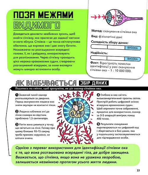 Біометрія та системи, що працюють для твоєї безпеки - Vivat