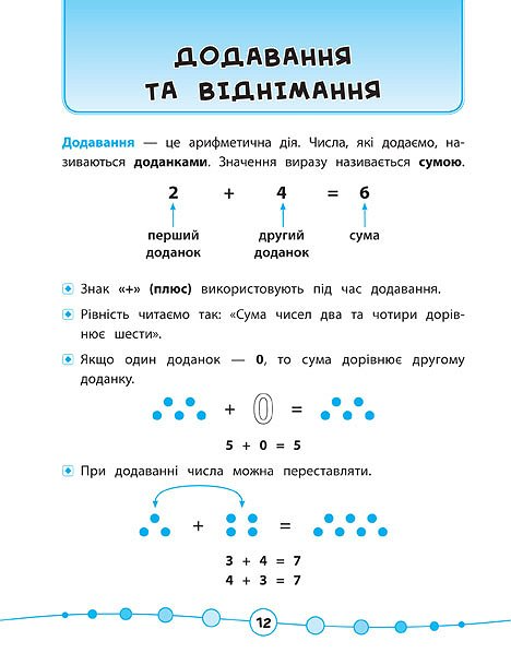 Я відмінник! Математика. Тести. 1 клас - Vivat