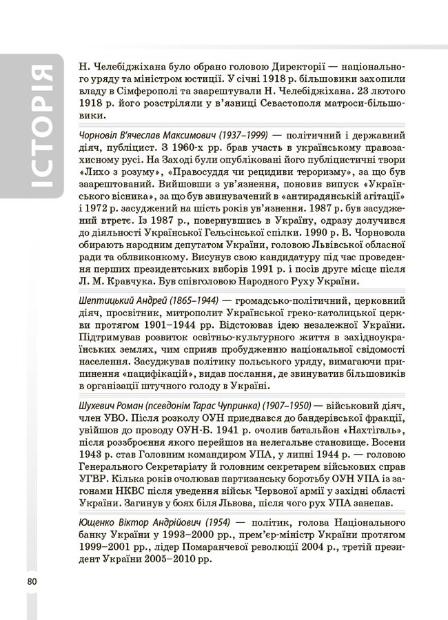 Довідник учня. Історія України. 6-11 класи. Усі дати, терміни, події - Vivat