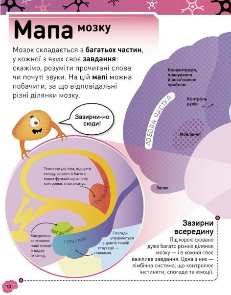 Карколомний мозок - Vivat