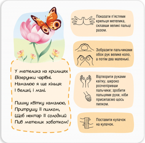 Логоритміка. Моторні пальчики - Vivat