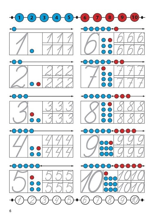 Математика: впевнений старт. Додавання - Vivat