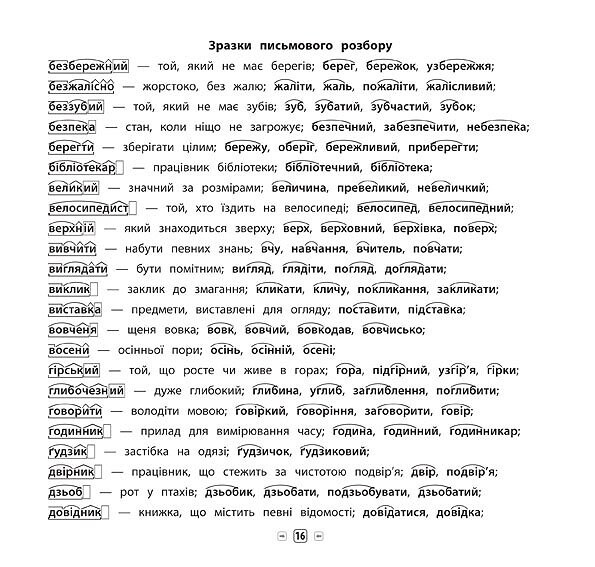 Українська мова. Усі види розборів. 1-4 класи - Vivat